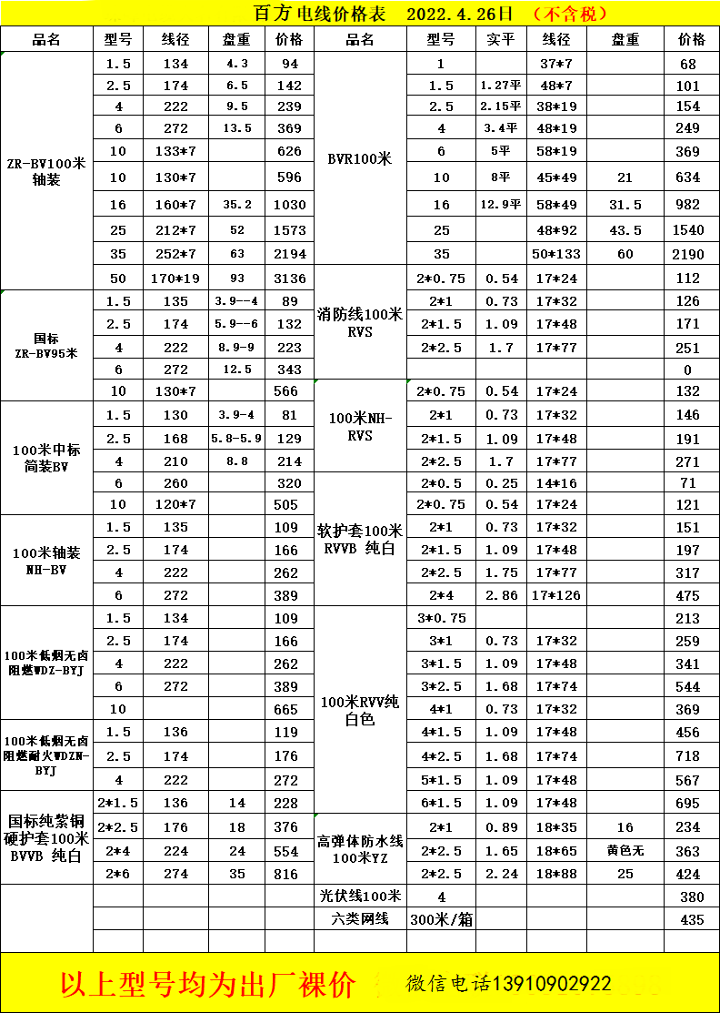濮阳电缆